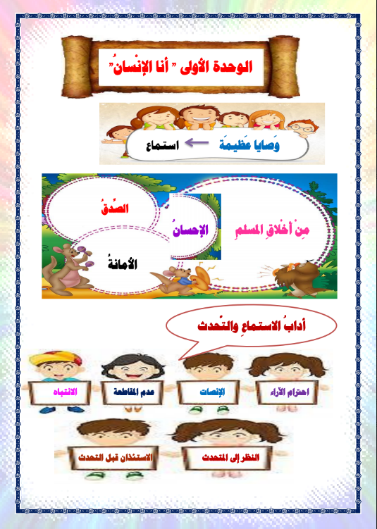 الصف الخامس الخرائط الذهبية لغة عربية الفصل الاول 2019-2020