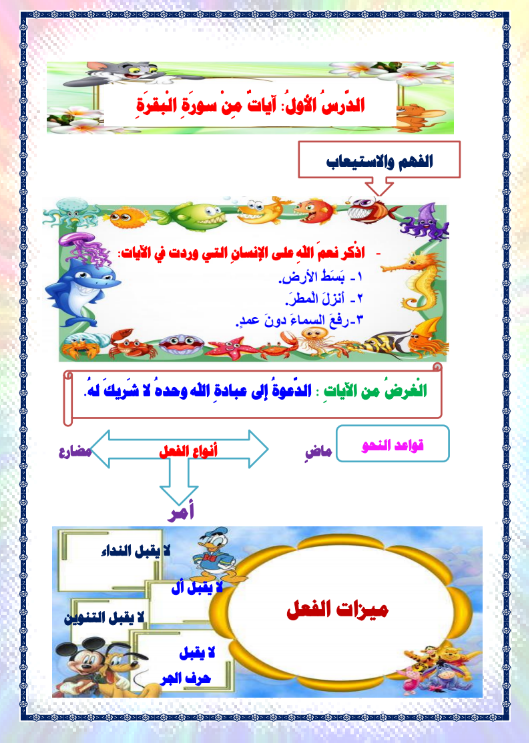 الصف الخامس الخرائط الذهبية لغة عربية الفصل الاول 2019-2020