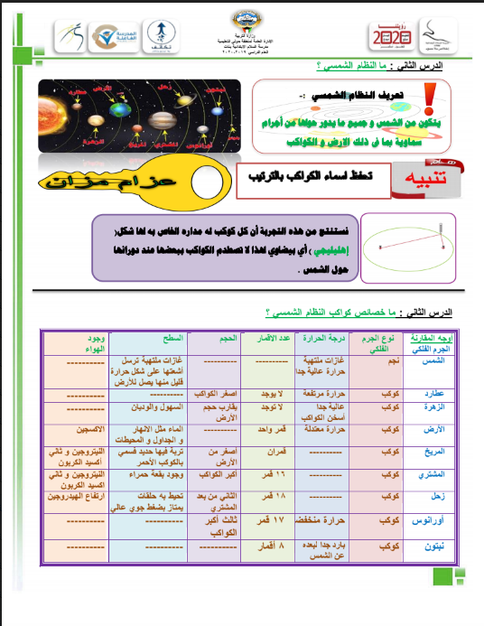 مراجعة علوم الصف الخامس الوحدة الاولى الفصل الاول