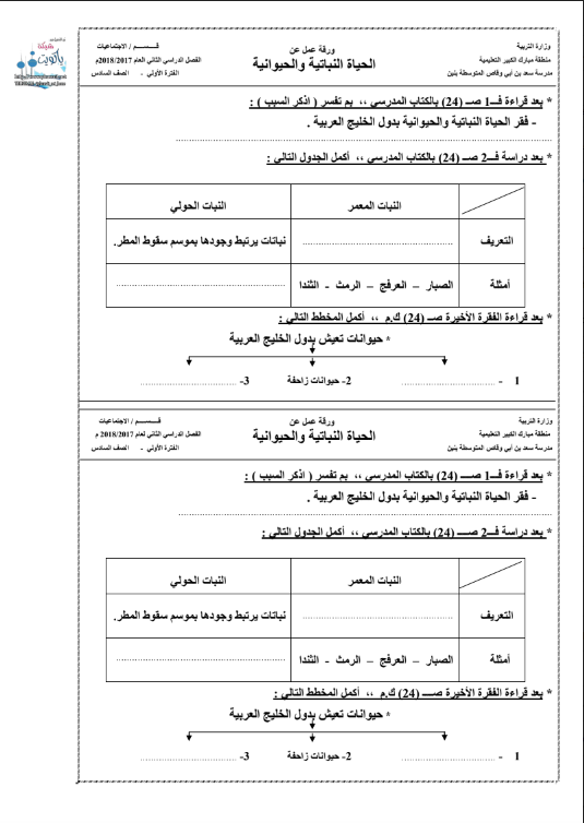 ورقة عمل الحياة النباتية والحيوانية اجتماعيات الصف السادس الفصل الاول