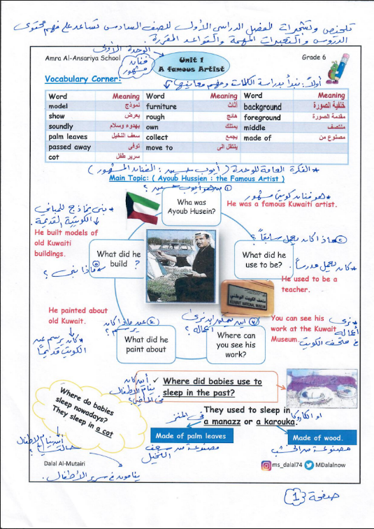 تشجيرات انجليزي مترجمة الصف السادس الفصل الاول المعلمة دلال المطيري