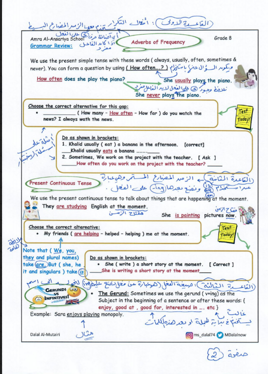 تشجيرات انجليزي مترجمة الصف الثامن الفصل الاول المعلمة دلال المطيري