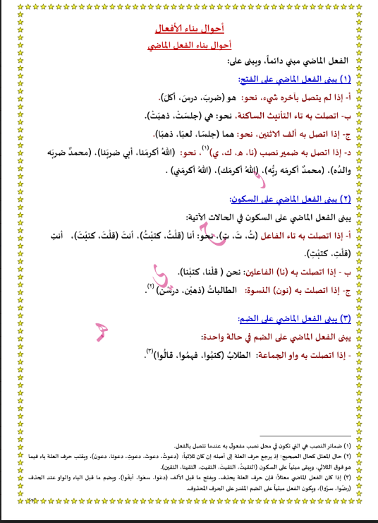 مذكرة امتحان قصير عربي الصف الثامن الفصل الاول وجيه الهمامي