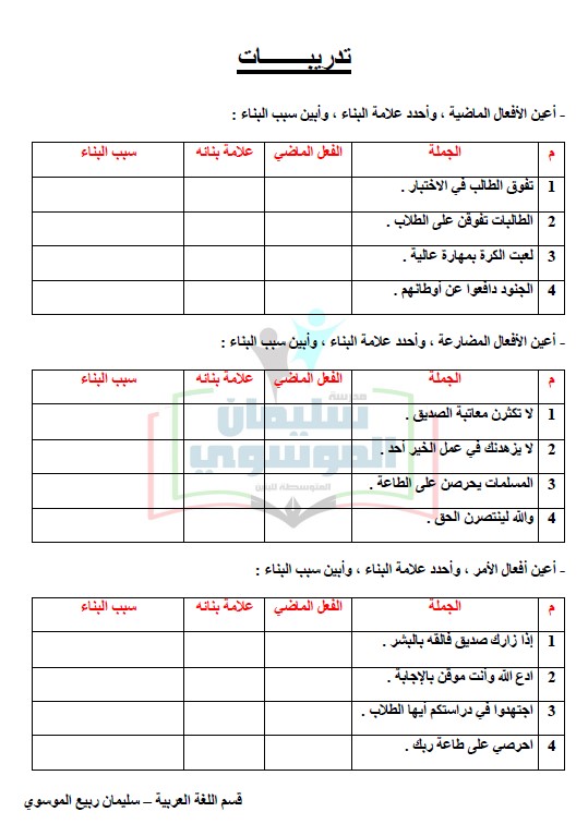 نحو الصف الثامن لغة عربية الفصل الاول مدرسة سليمان الموسوي