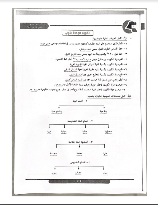 حل تقويم اجتماعيات الصف التاسع الفصل الاول اعداد ريم الحمادي