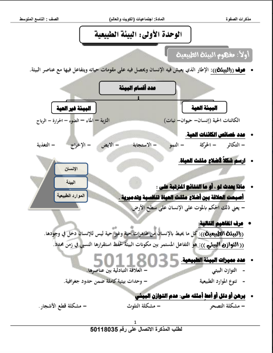 مذكرة الصفوة اجتماعيات الصف التاسع الوحدة الاولى الفصل الاول