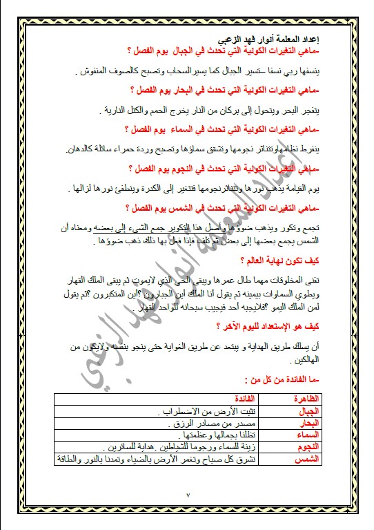 بنك اسئلة اسلامية الصف التاسع الفصل الاول المعلمة انوار الزغبي