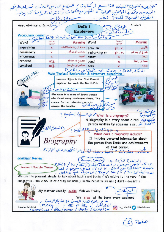 تشجيرات انجليزي مترجمة الصف التاسع الفصل الاول المعلمة دلال المطيري