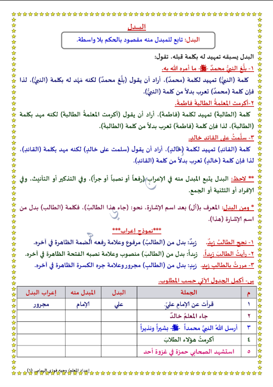 البدل لغة عربية الصف التاسع الفصل الاول الأستاذ وجيه الهمامي