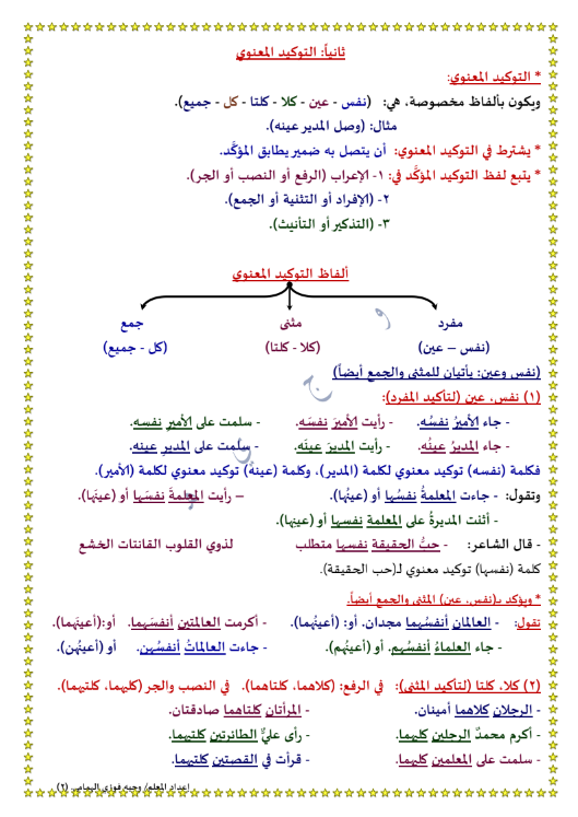التوكيد لغة عربية الصف التاسع الفصل الاول الاستاذ وجيه الهمامي