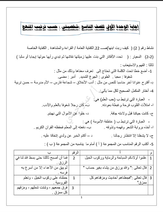 حل عربي تاسع وحدة شخصيتي الفصل الاول