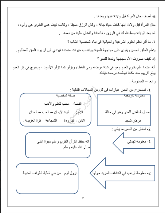 حل عربي تاسع وحدة شخصيتي الفصل الاول