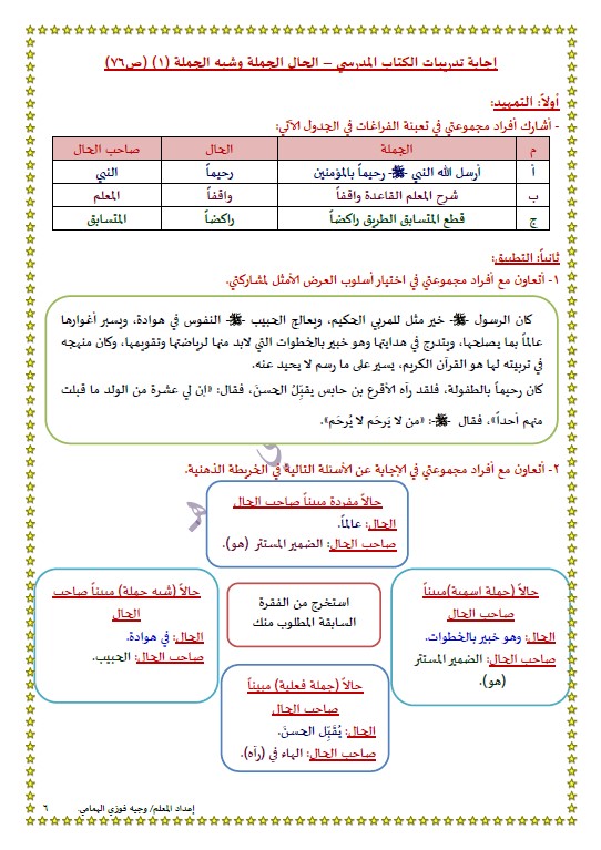 درس الحال لغة عربية الصف التاسع الفصل الاول اعداد وجيه الهمامي