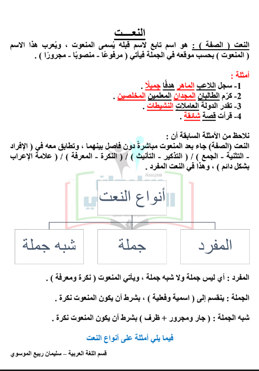 نحو الصف التاسع لغة عربية الفصل الاول مدرسة سليمان الموسوي