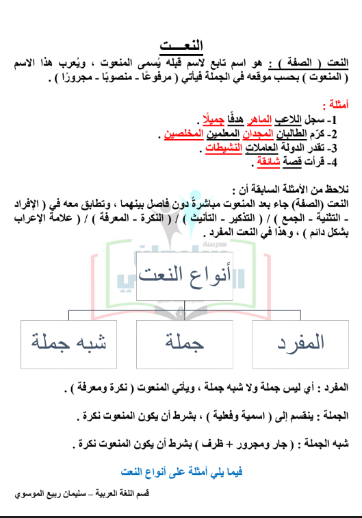 على النعت أمثلة باب التوابع