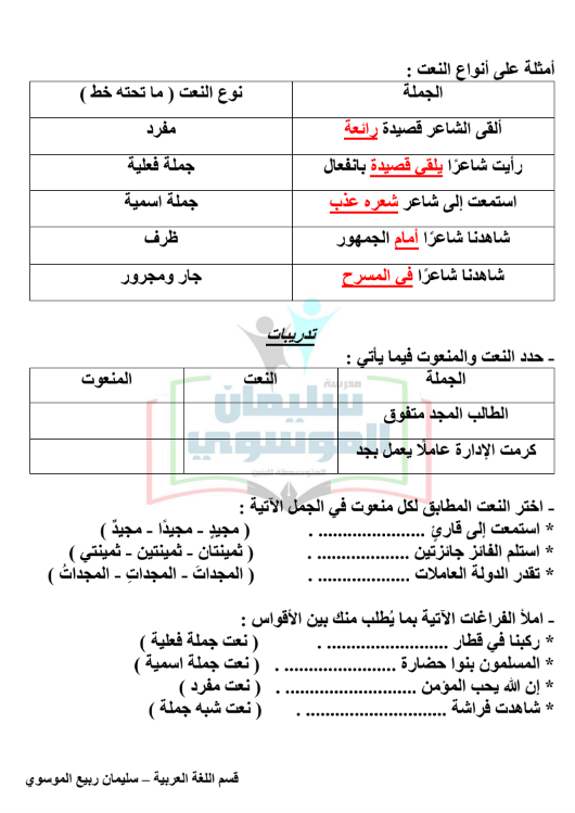 نحو الصف التاسع لغة عربية الفصل الاول مدرسة سليمان الموسوي