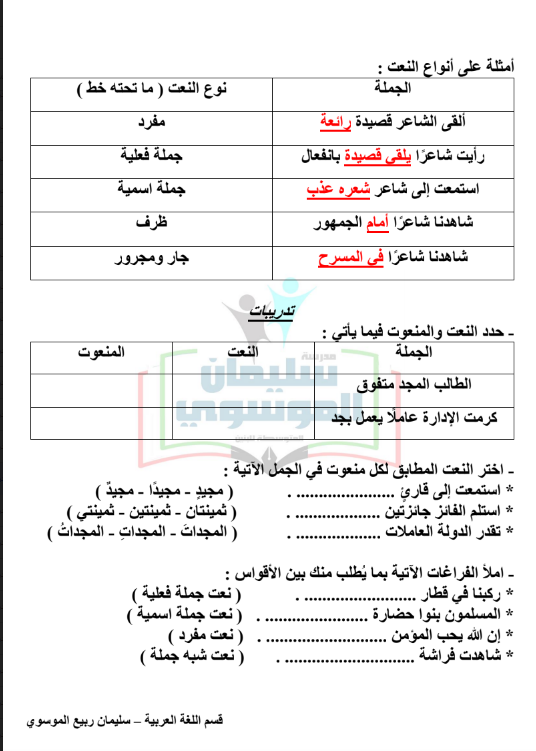 نحو الصف التاسع لغة عربية الفصل الاول