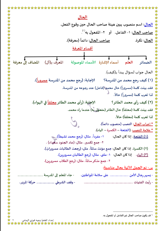 نحو تاسع الحال لغة عربية الفصل الاول