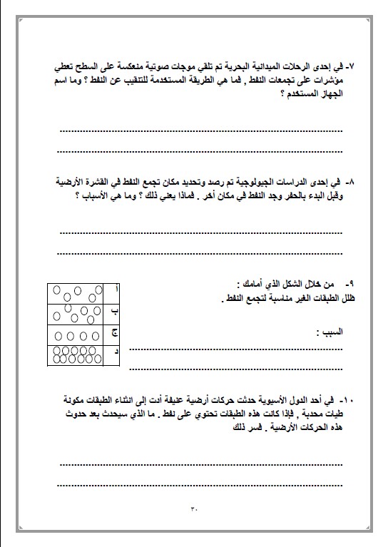 بنك اسئلة وحدة النفط غير محلول الصف التاسع