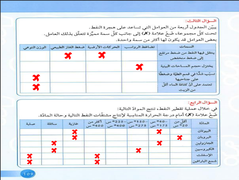 حل تقويم النفط علوم تاسع الفصل الاول