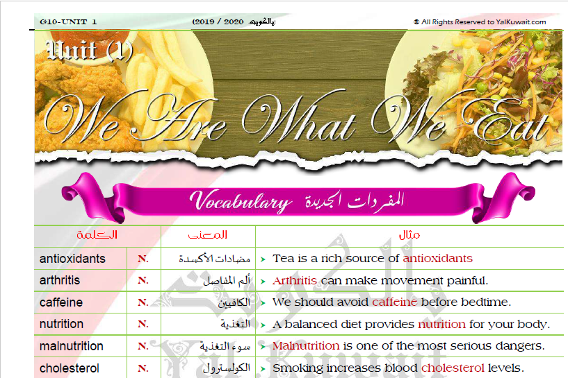 مذكرة انجليزي الوحدة الأولى الصف العاشر الفصل الأول