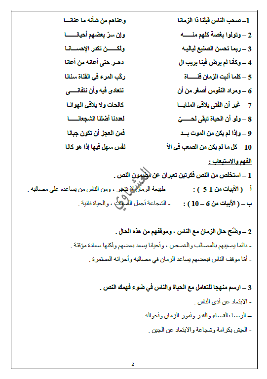 مذكرة العشماوي لغة عربية درس الحياة والناس الصف العاشر الفصل الاول