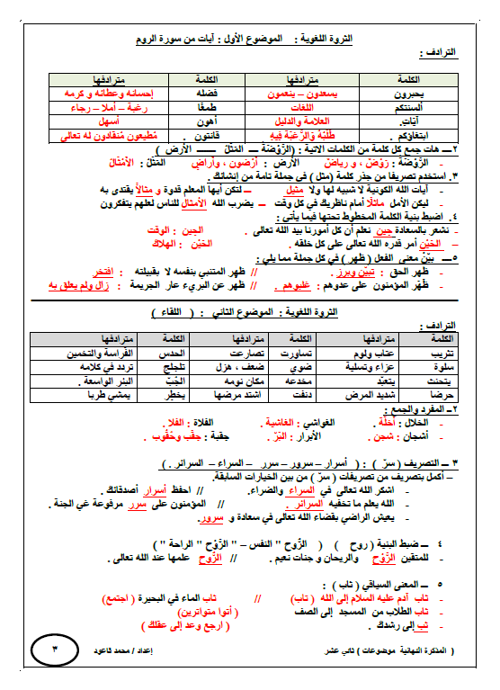 موضوعات لغة عربية الصف الثاني عشر الفصل الأول إعداد محمد قاعود