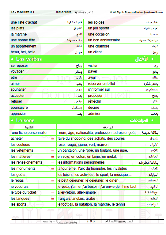 مذكرة لغة فرنسية الصف الثاني عشر الفصل الأول