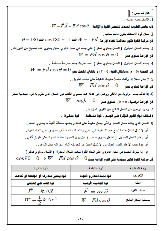 دفتر المتابعة فيزياء للصف الثاني عشر اعداد يوسف بدر عزمي 2020