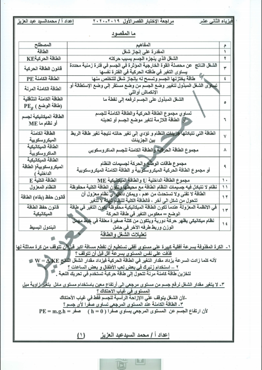 مراجعة اختبار قصير فيزياء الصف الثاني عشر الفصل الاول اعداد محمد عبدالعزيز