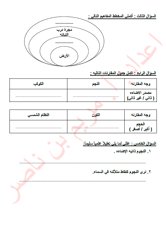 مذكرة الوحدة الأولى علوم الصف الخامس الفصل الأول إعداد مريم بن ناصر