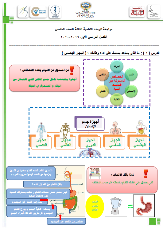 مراجعة الوحدة الثالثة علوم الصف الخامس الفصل الأول إعداد إيمان عبد الله