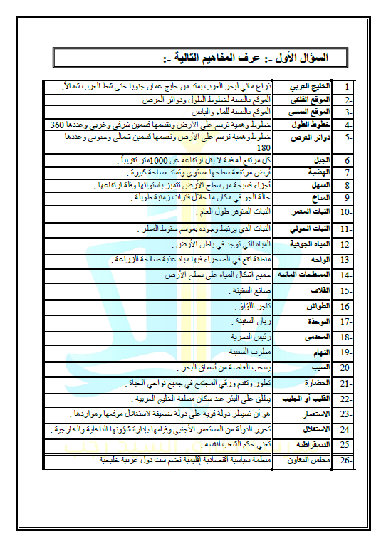 بنك أسئلة اجتماعيات محلول الصف السادس الفصل الأول مدرسة طارق السيد رجب