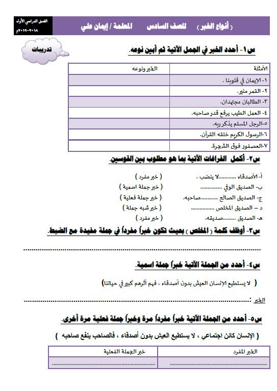 أنواع الخبر لغة عربية الصف السادس الفصل الأول إيمان علي