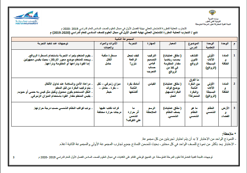 التجارب العملية المقررة علوم الصف السادس الفصل الأول