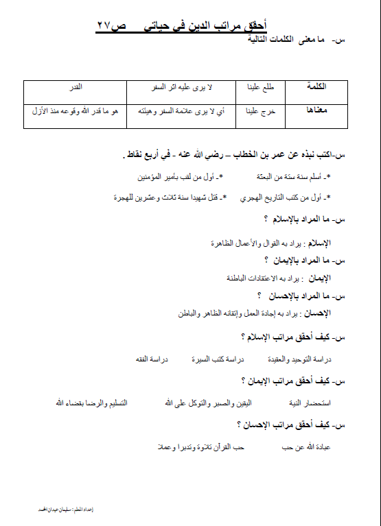 مراجعة اسلامية الصف السابع الفصل الأول إعداد سليمان عيدان