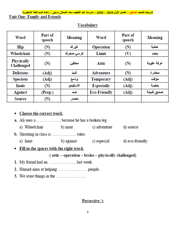 تدريبات كتابية انجليزي الصف السابع الفصل الأول مدرسة عبد اللطيف الشملان