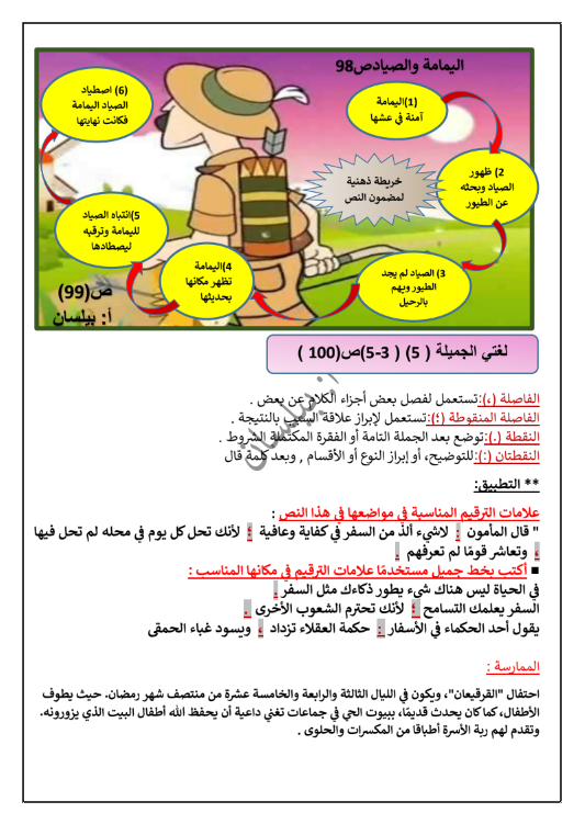 حل الوحدة الثالثة لغة عربية الصف السابع الفصل الاول اعداد بيلسان