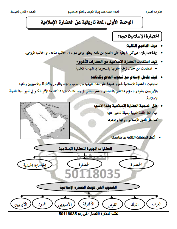 مذكرة الصفوة اجتماعيات الصف الثامن الوحدة الأولى الفصل الأول