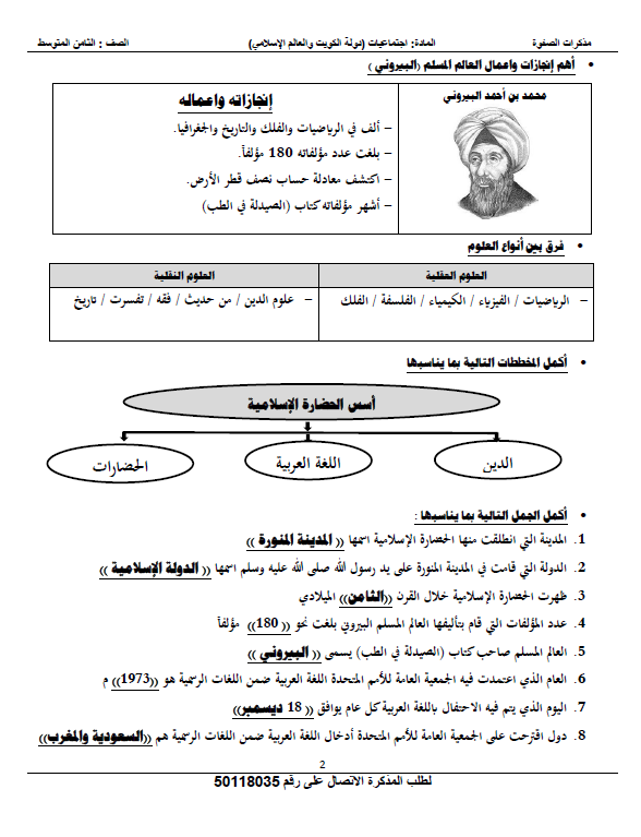 مذكرة الصفوة اجتماعيات الصف الثامن الوحدة الأولى الفصل الأول