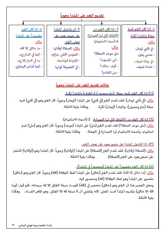 مذكرة الامتحان النهائي لغة عربية الصف الثامن الفصل الأول وجيه فوزي الهمامي