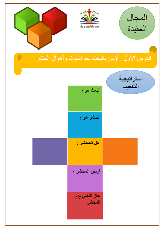 أوراق عمل إسلامية الوحدة الثانية الصف التاسع فاطمة العنزي وشهد الحربي