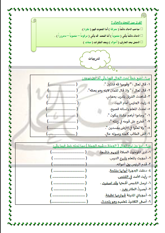 الحال وأنواعه لغة عربية الصف التاسع الفصل الأول إيمان علي