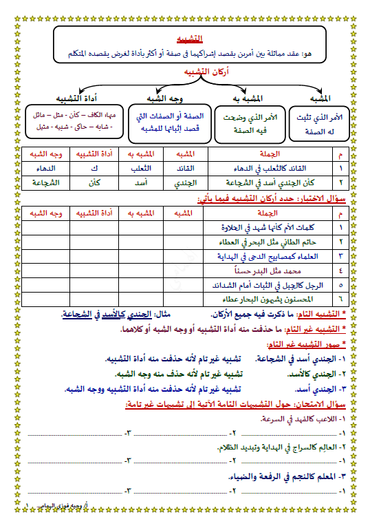 ورقة عمل التشبيه لغة عربية الصف التاسع الفصل الأول وجيه فوزي الهمامي