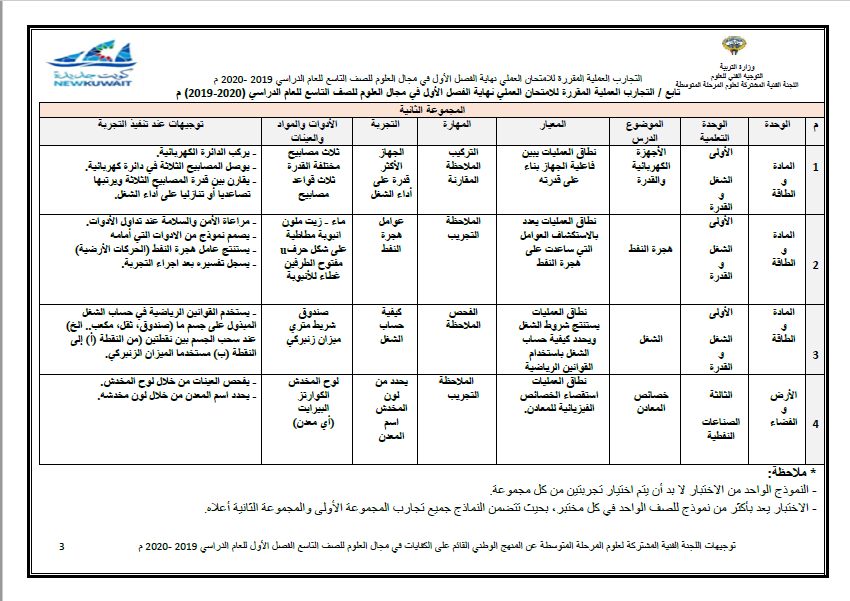 التجارب العملية المقررة علوم الصف التاسع الفصل الأول