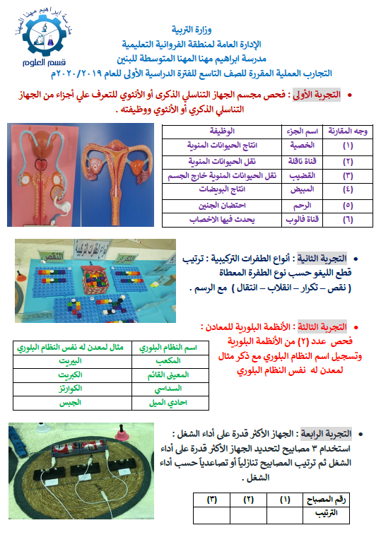 التجارب العملية علوم الصف التاسع الفصل الأول مدرسة إبراهيم مهنا المهنا