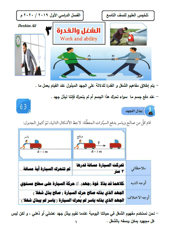 تلخيص علوم الشغل والقدرة الصف التاسع الفصل الأول إعداد ابراهيم علي