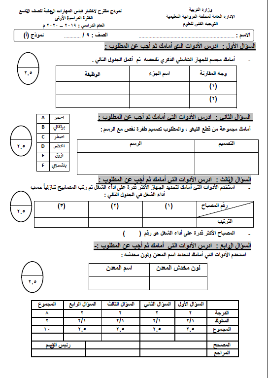 نموذج اختبار عملي علوم (أ) الصف التاسع الفصل الأول التوجيه الفني