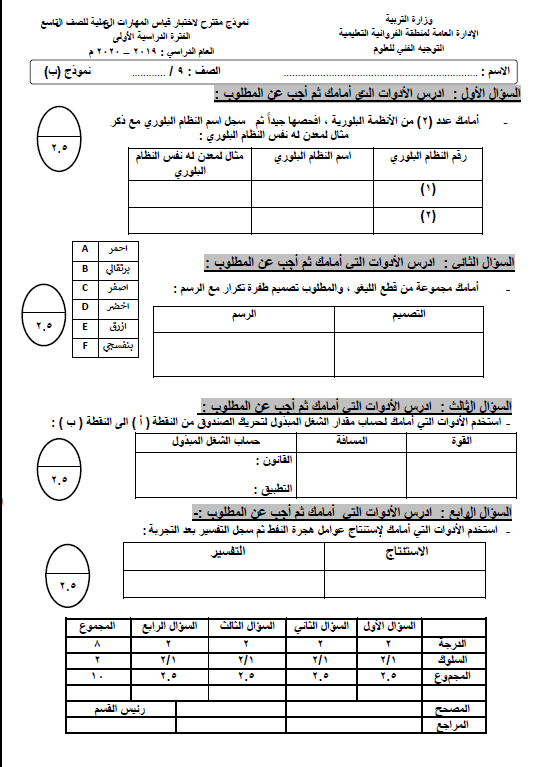 نموذج اختبار عملي علوم (ب) الصف التاسع الفصل الأول التوجيه الفني