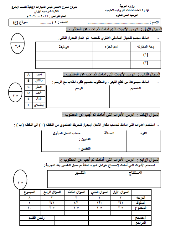 نموذج اختبار عملي علوم (ج) الصف التاسع الفصل الأول التوجيه الفني